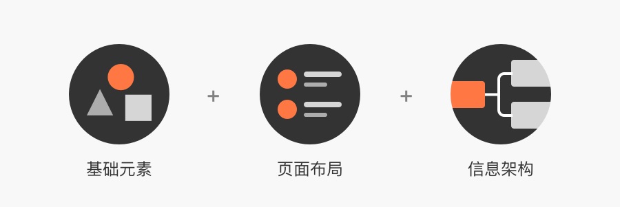 從理論到實戰(zhàn)！如何解決折疊屏手機適配問題？