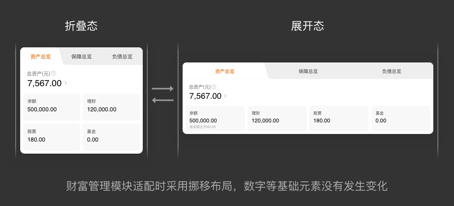 從理論到實戰(zhàn)！如何解決折疊屏手機適配問題？