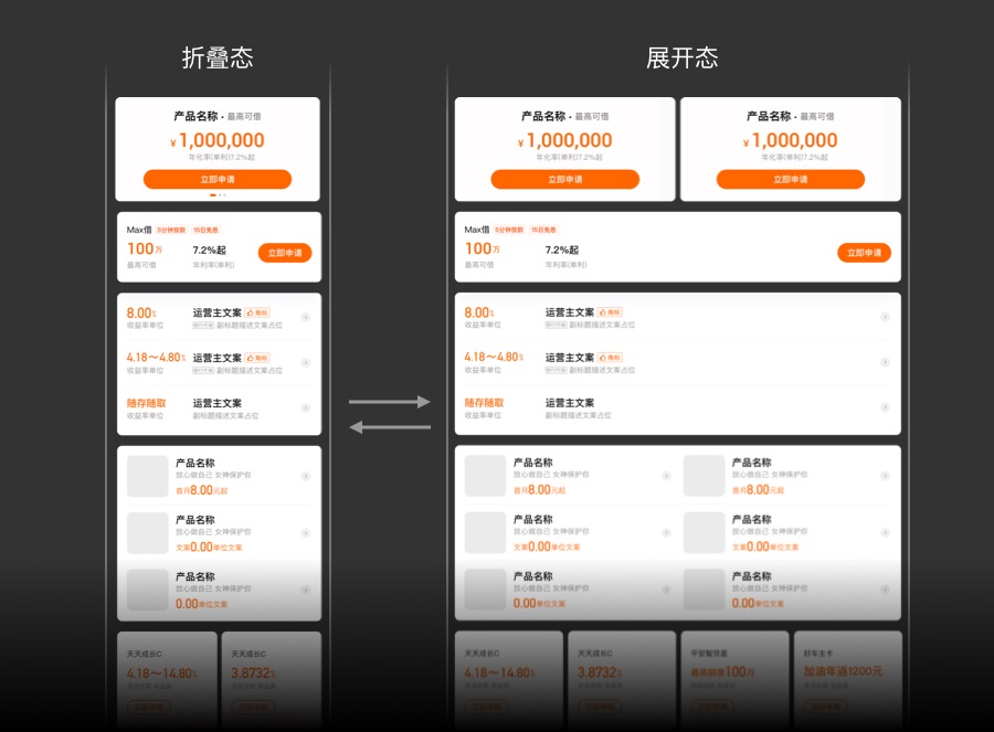 從理論到實戰(zhàn)！如何解決折疊屏手機適配問題？