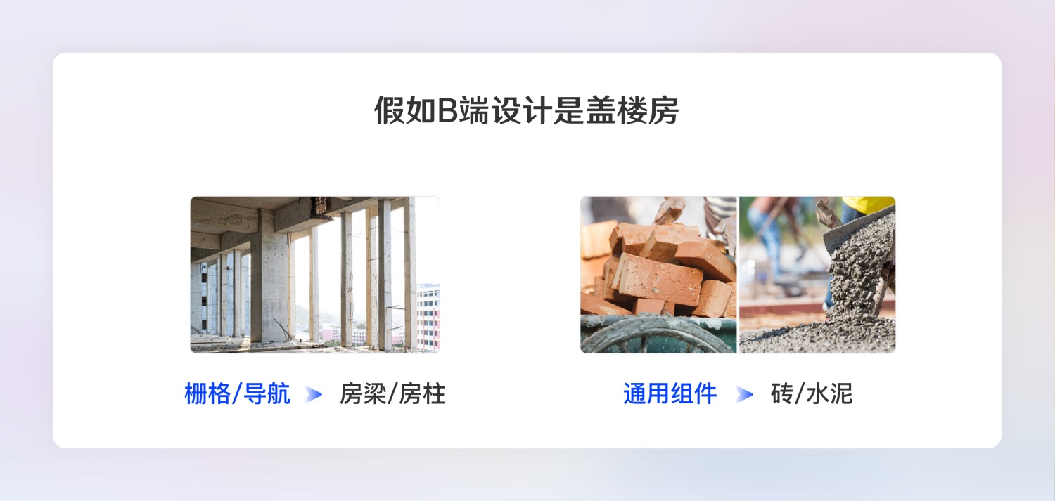 超全面的B端設(shè)計(jì)規(guī)范指南（一）：基礎(chǔ)組件