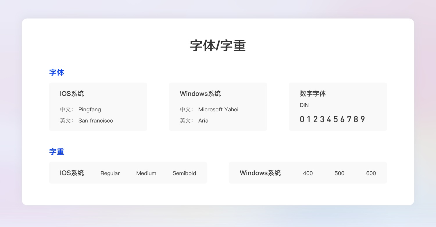 超全面的B端設(shè)計(jì)規(guī)范指南（一）：基礎(chǔ)組件