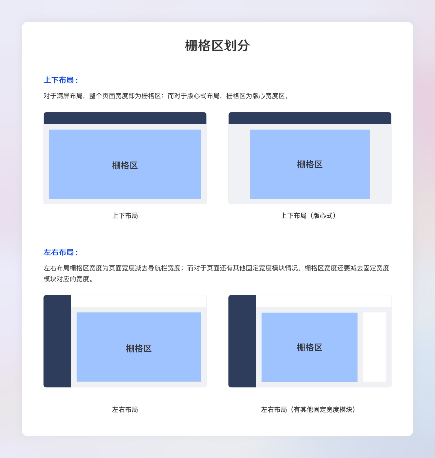 超全面的B端設(shè)計(jì)規(guī)范指南（一）：基礎(chǔ)組件