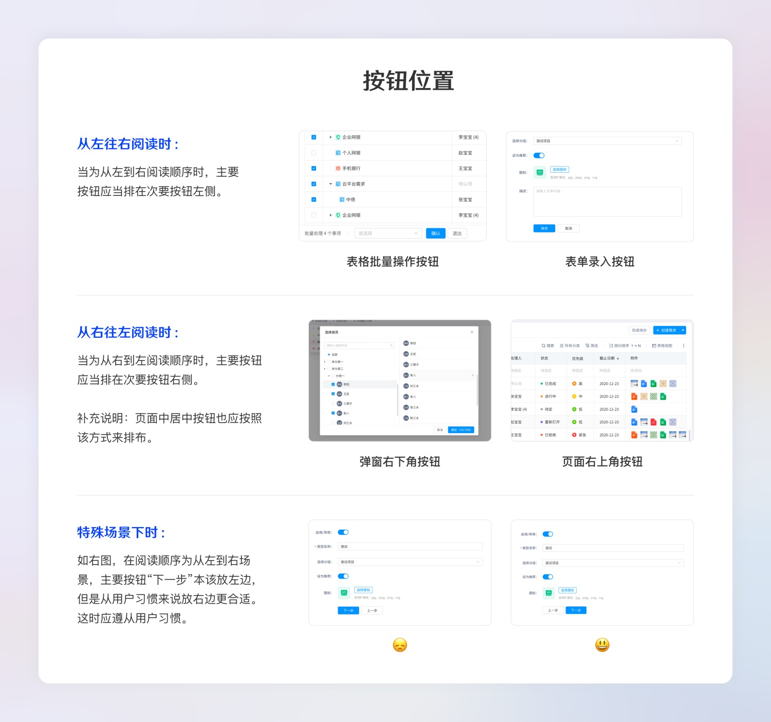 超全面的B端設(shè)計(jì)規(guī)范指南（一）：基礎(chǔ)組件