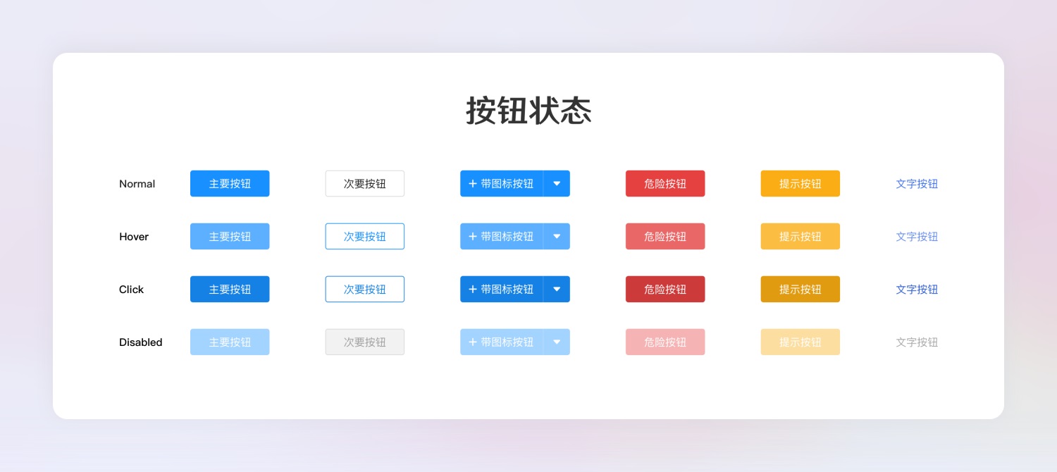 超全面的B端設(shè)計(jì)規(guī)范指南（一）：基礎(chǔ)組件