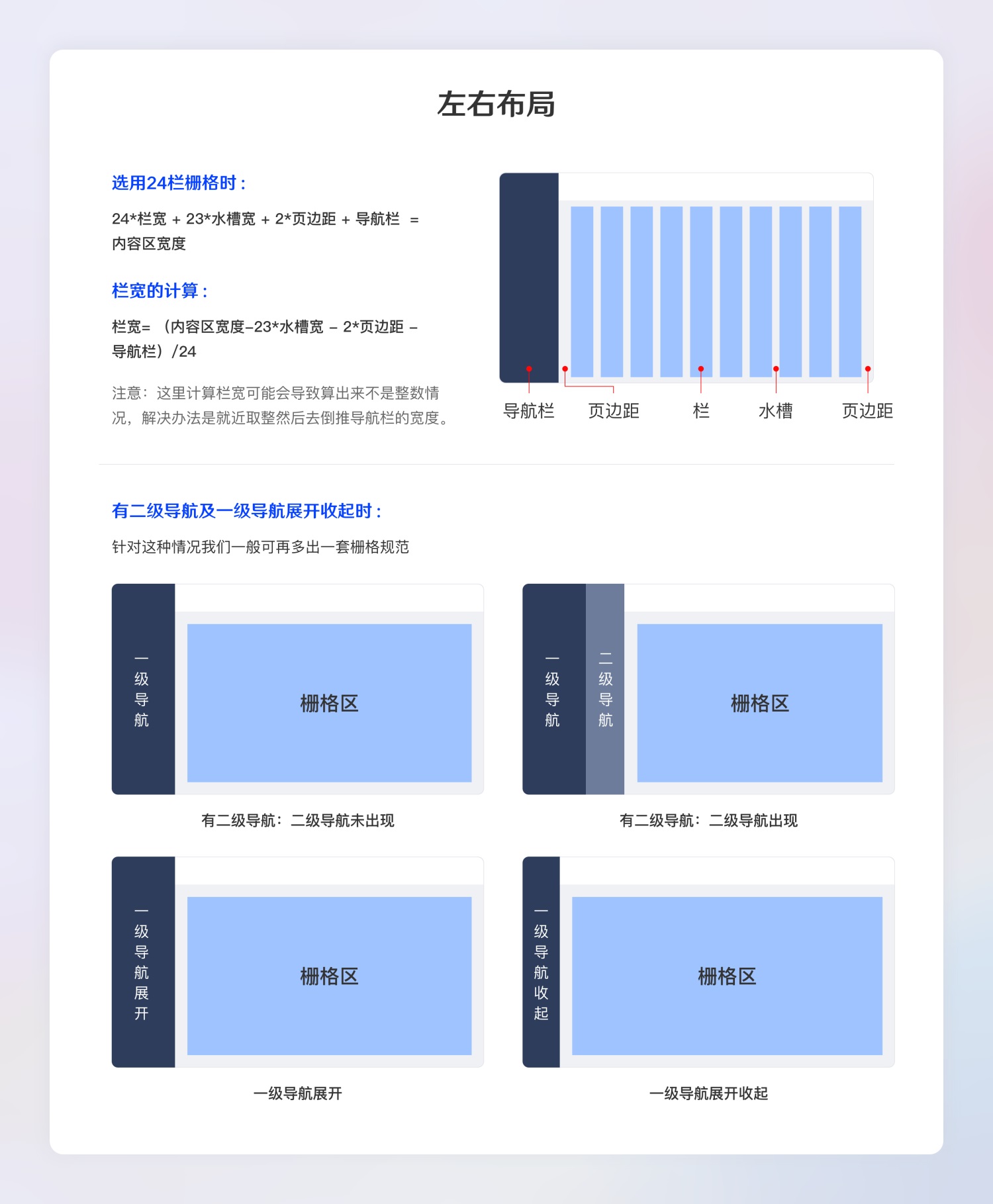超全面的B端設(shè)計(jì)規(guī)范指南（一）：基礎(chǔ)組件