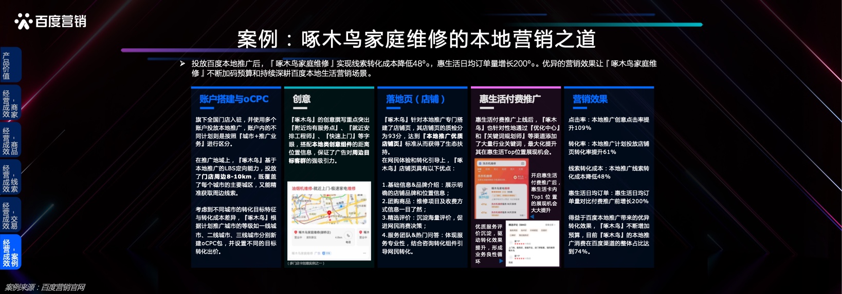 本地服務(wù)企業(yè)發(fā)展洞察(圖31)