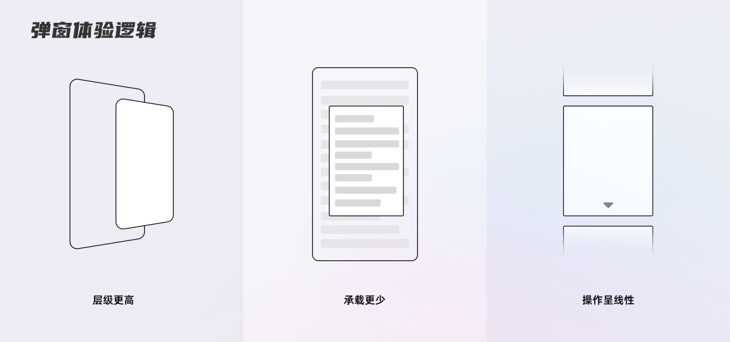 初學(xué)者來收！交互設(shè)計中常見的7個誤區(qū)