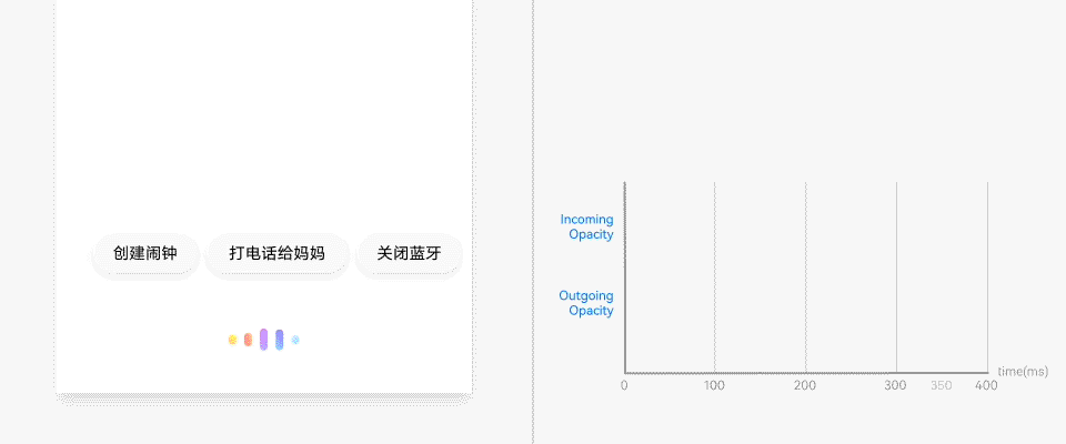 5000字干貨！超詳細(xì)的交互動效設(shè)計指南