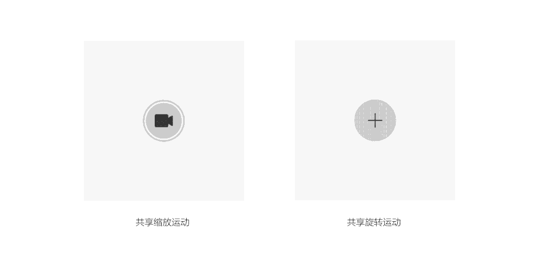 5000字干貨！超詳細(xì)的交互動效設(shè)計指南