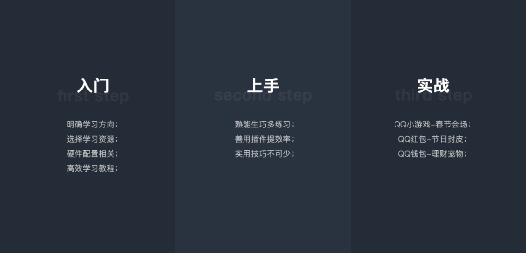 從入門到實(shí)戰(zhàn)！騰訊高手總結(jié)的C4D自學(xué)必備指南