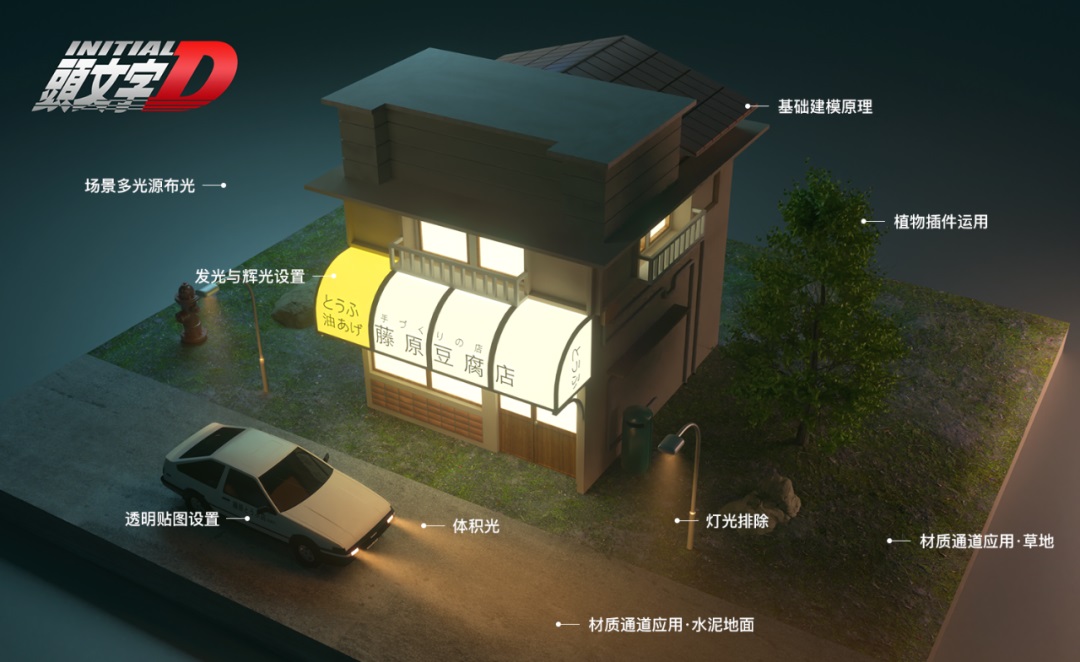 從入門到實(shí)戰(zhàn)！騰訊高手總結(jié)的C4D自學(xué)必備指南