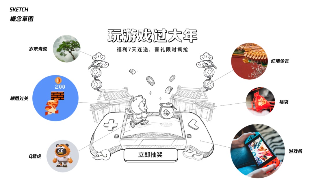 從入門到實(shí)戰(zhàn)！騰訊高手總結(jié)的C4D自學(xué)必備指南