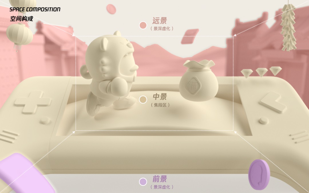 從入門到實(shí)戰(zhàn)！騰訊高手總結(jié)的C4D自學(xué)必備指南