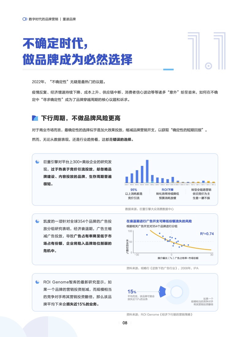 數(shù)字時(shí)代的品牌營(yíng)銷(圖9)
