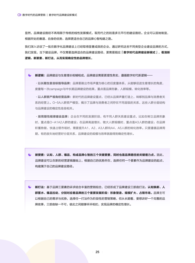 數(shù)字時(shí)代的品牌營(yíng)銷(圖26)