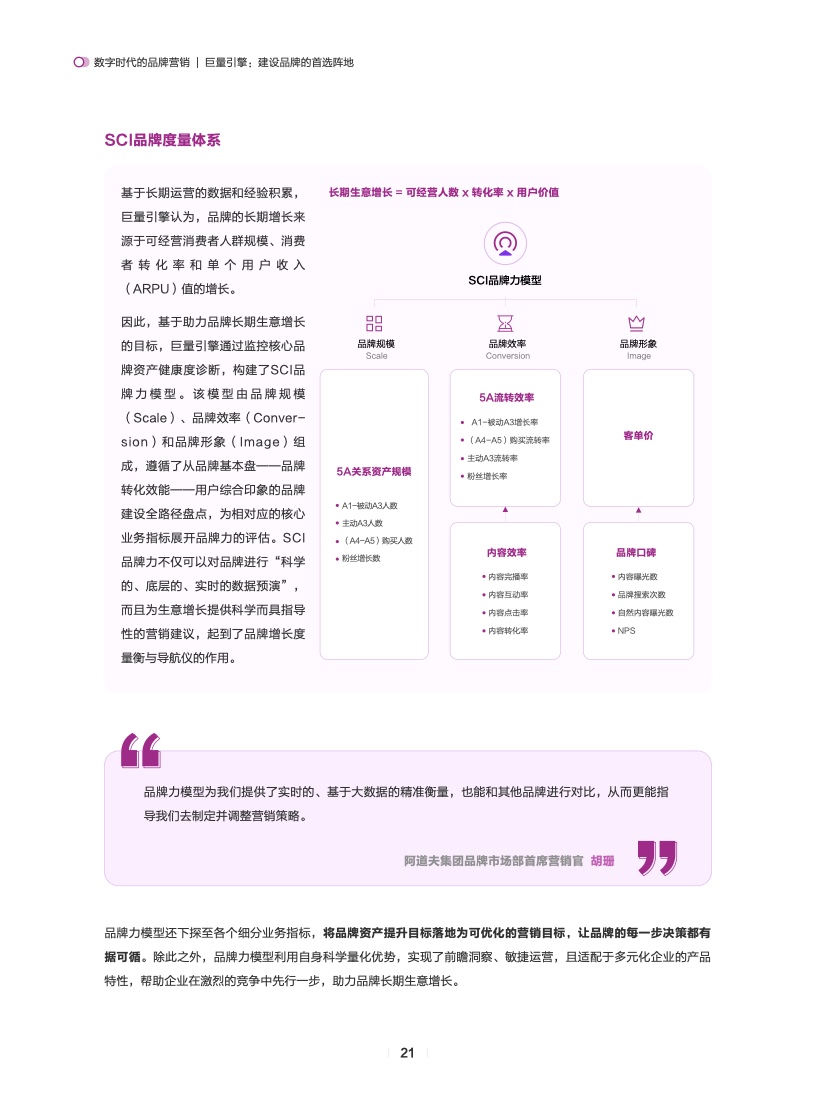 數(shù)字時(shí)代的品牌營(yíng)銷(圖22)