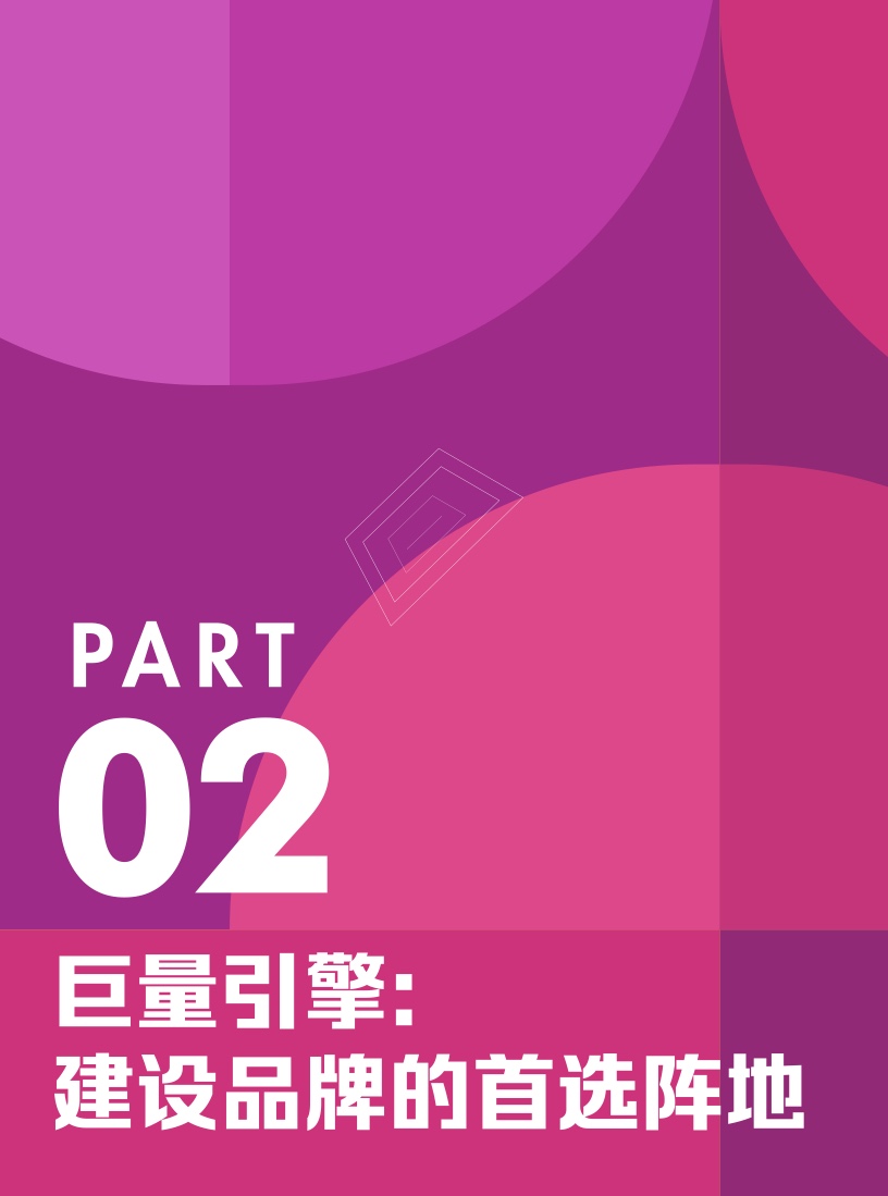 數(shù)字時(shí)代的品牌營(yíng)銷(圖18)