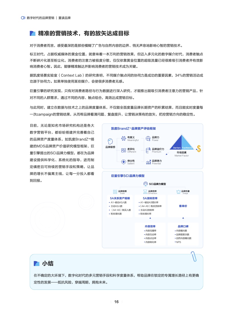 數(shù)字時(shí)代的品牌營(yíng)銷(圖17)
