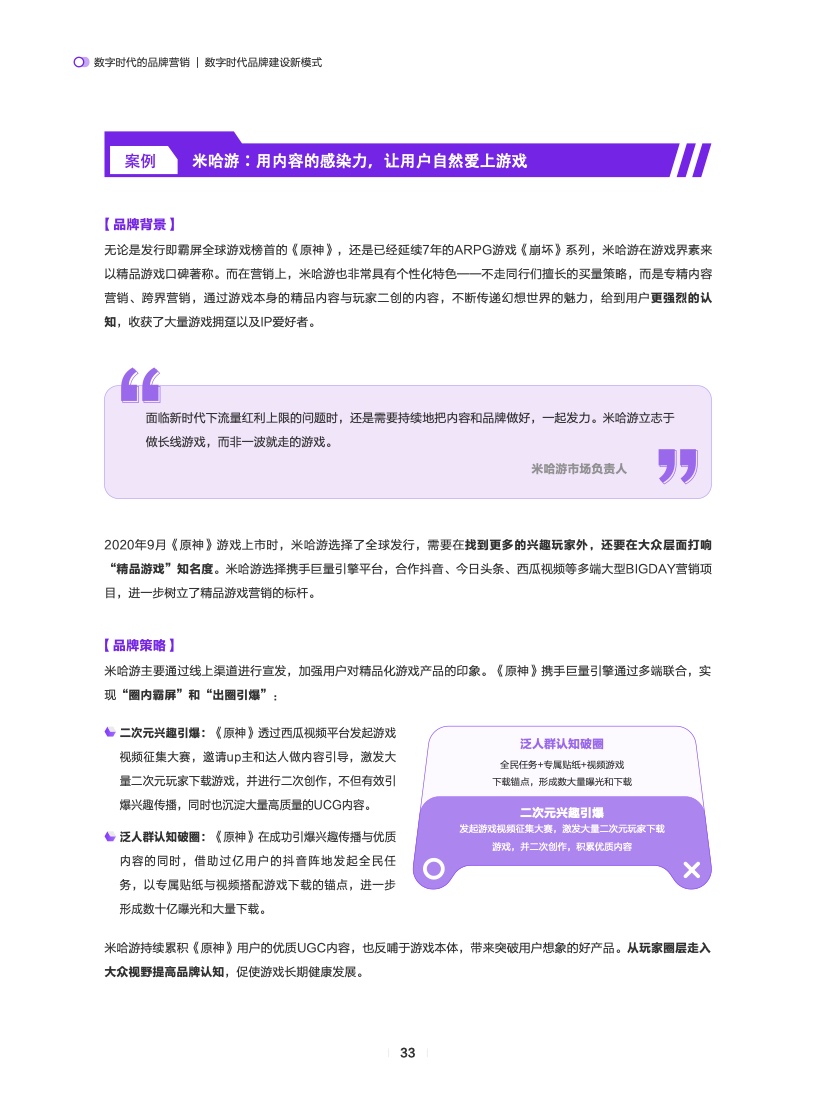 數(shù)字時(shí)代的品牌營(yíng)銷(圖34)