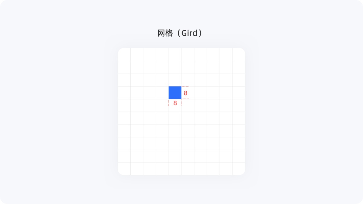 不會(huì)柵格系統(tǒng)？拿走這篇零基礎(chǔ)使用指南！