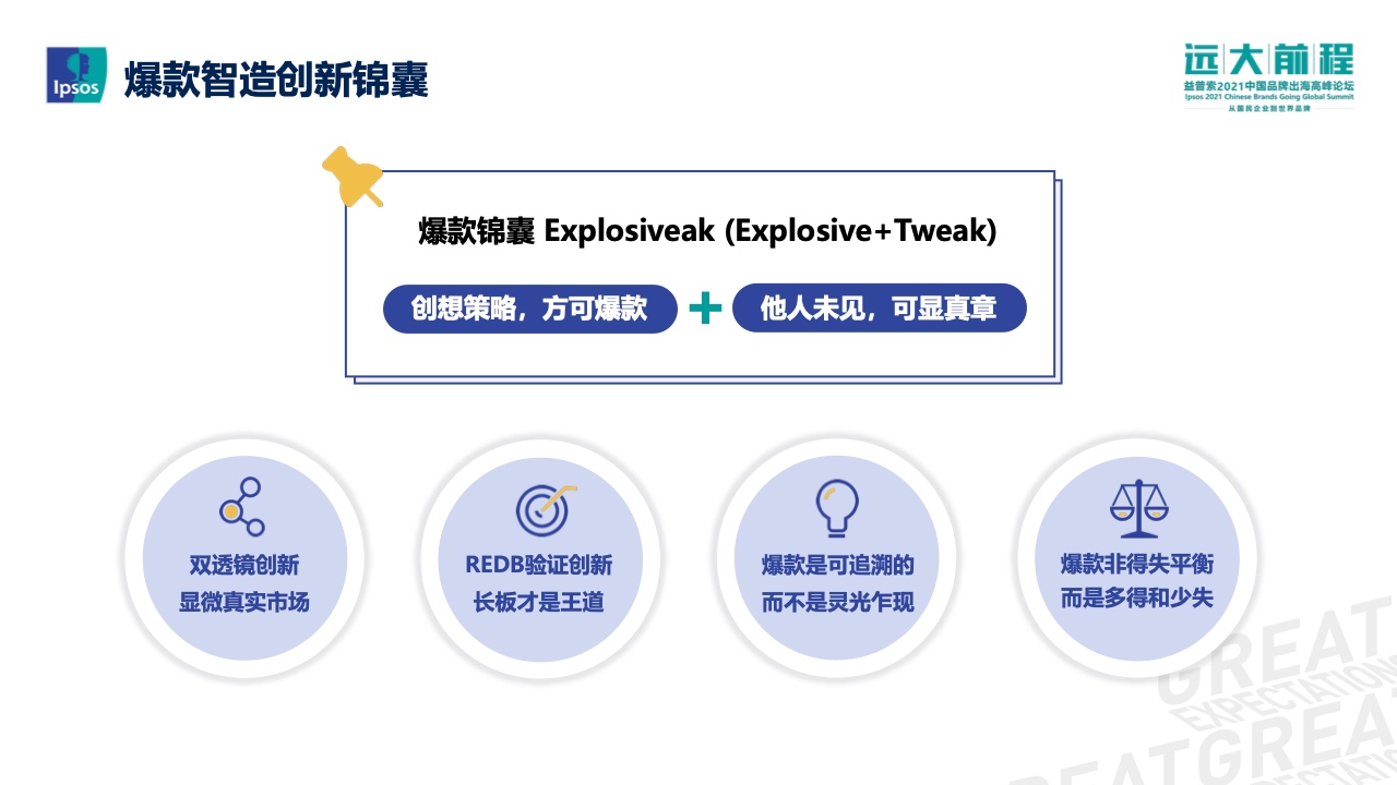 爆款智造的5D策略報告(圖12)