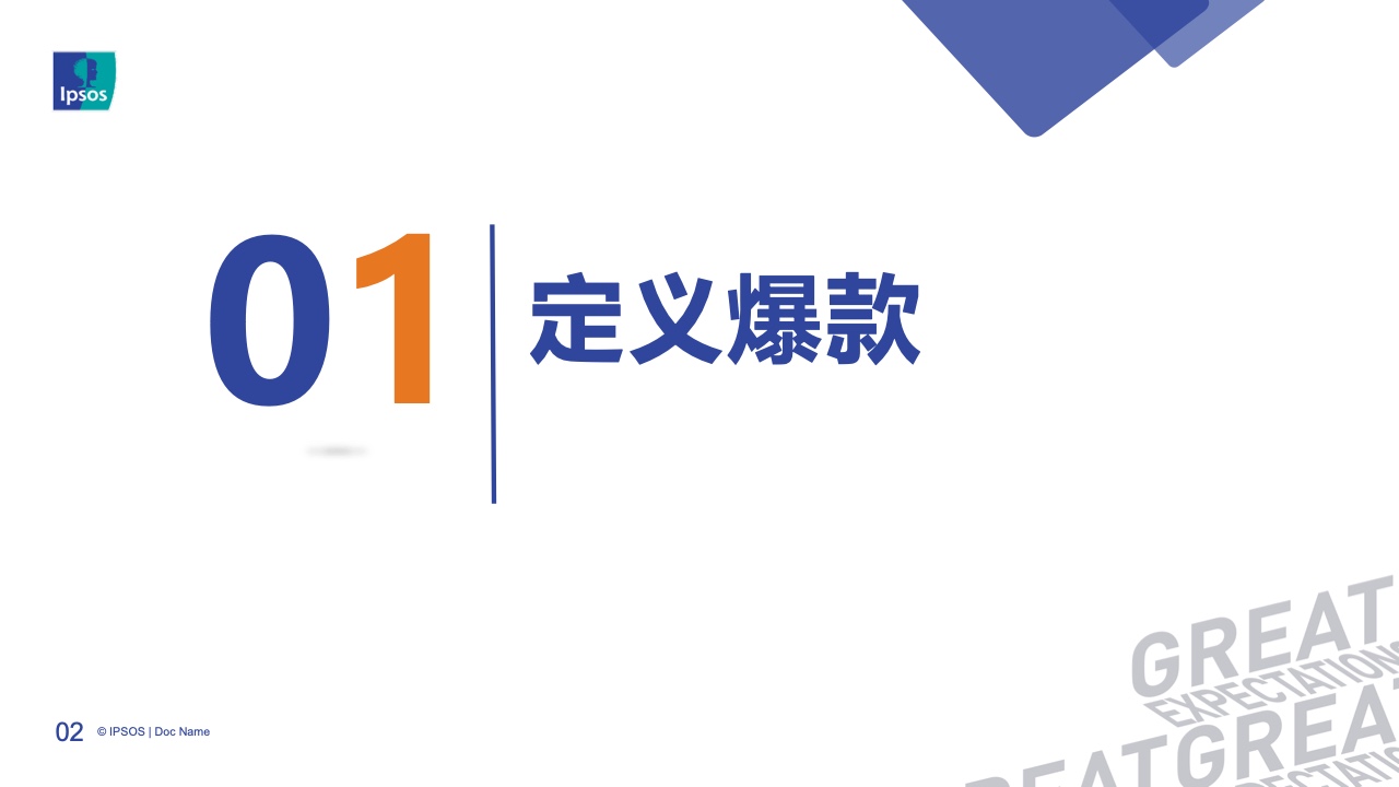 爆款智造的5D策略報告(圖2)