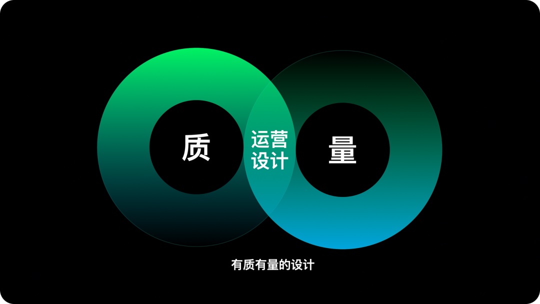 運營設(shè)計師如何提高轉(zhuǎn)化？來看高手的思路和技巧！