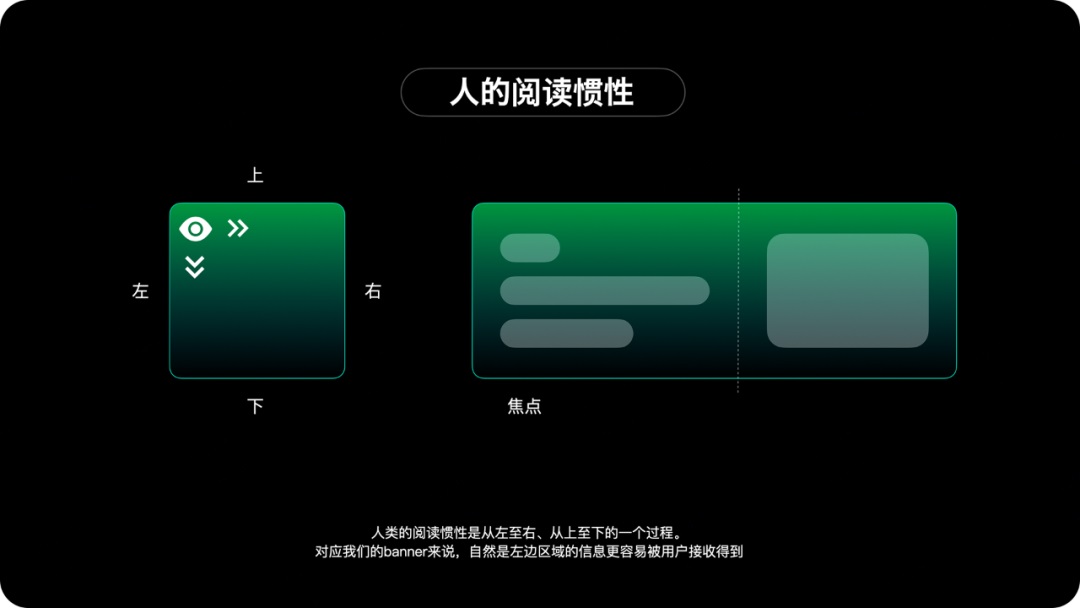 運營設(shè)計師如何提高轉(zhuǎn)化？來看高手的思路和技巧！