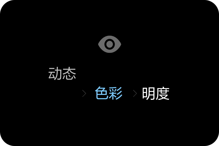 運營設(shè)計師如何提高轉(zhuǎn)化？來看高手的思路和技巧！
