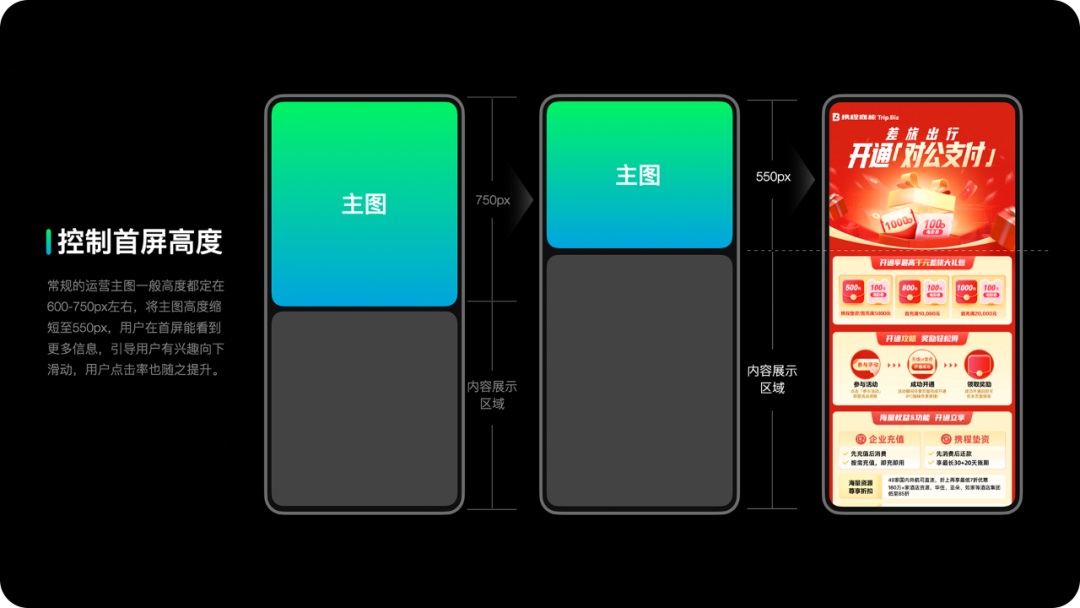 運營設(shè)計師如何提高轉(zhuǎn)化？來看高手的思路和技巧！
