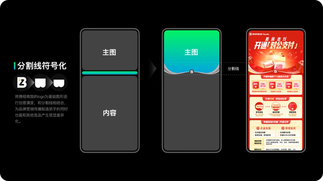 運營設(shè)計師如何提高轉(zhuǎn)化？來看高手的思路和技巧！