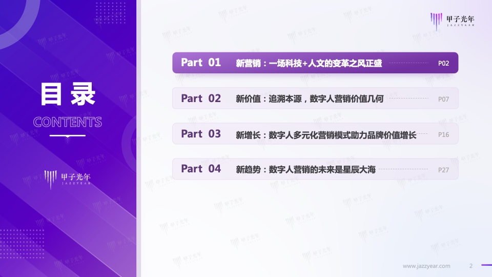 Web3.0之?dāng)?shù)字人營(yíng)銷白皮書(圖2)