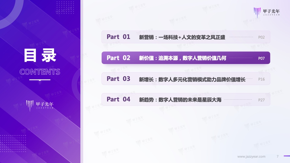 Web3.0之?dāng)?shù)字人營(yíng)銷白皮書(圖7)