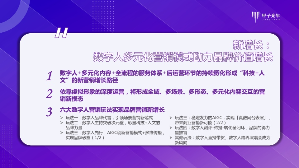 Web3.0之?dāng)?shù)字人營(yíng)銷白皮書(圖15)