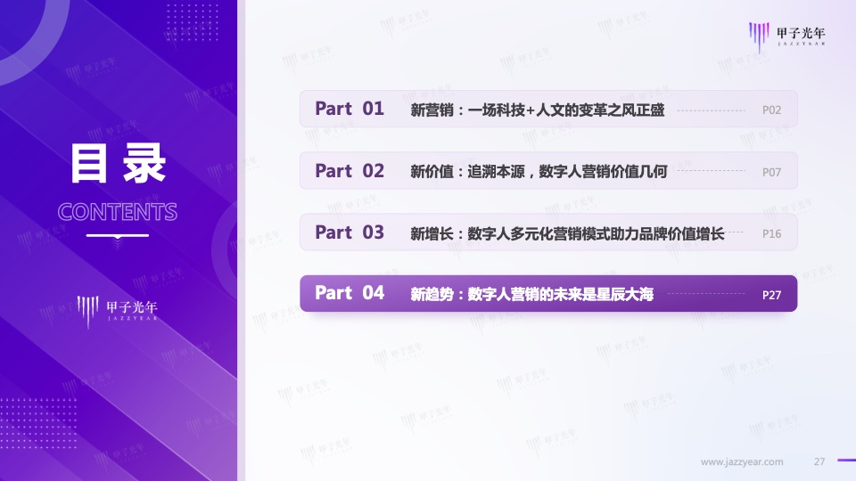 Web3.0之?dāng)?shù)字人營(yíng)銷白皮書(圖25)
