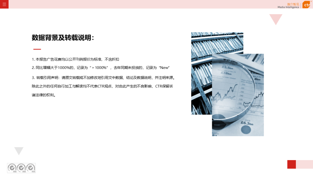 2022年廣播廣告市場(chǎng)年度盤(pán)點(diǎn)(圖2)
