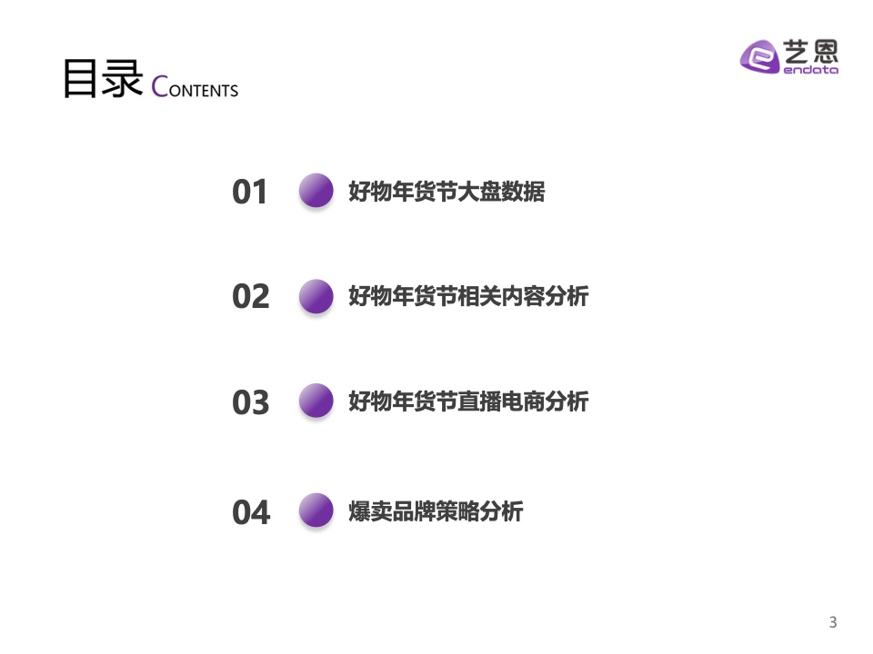 抖音好物年貨節(jié)(圖3)