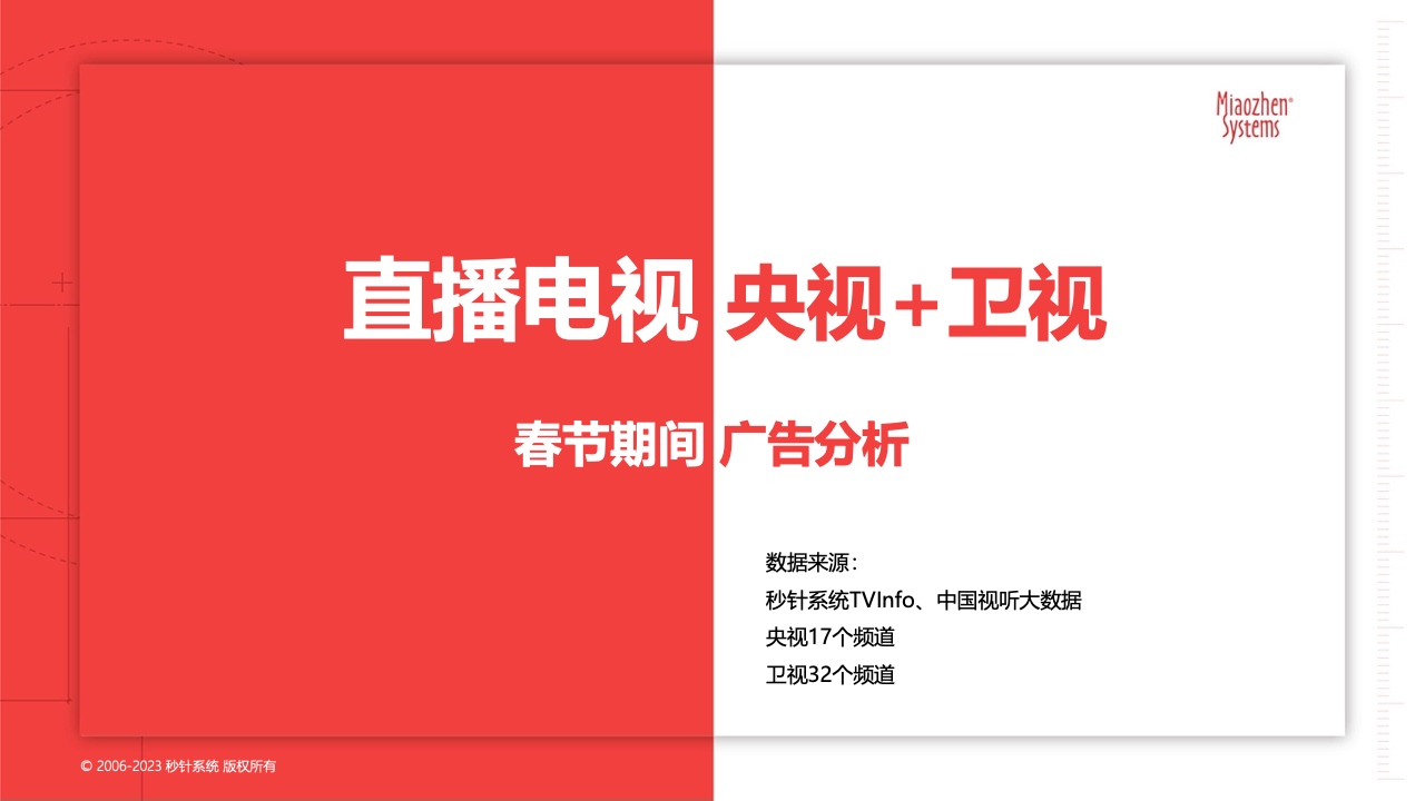 2023春節(jié)廣告營銷洞察(圖9)