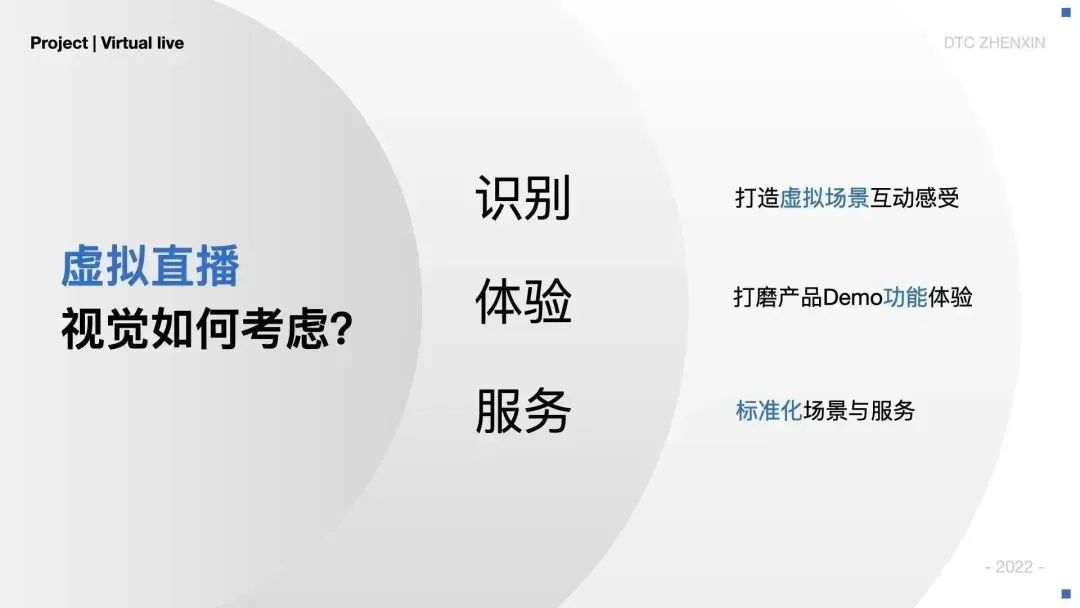 大廠案例！騰訊云虛擬直播產(chǎn)品視覺設(shè)計(jì)全方位復(fù)盤