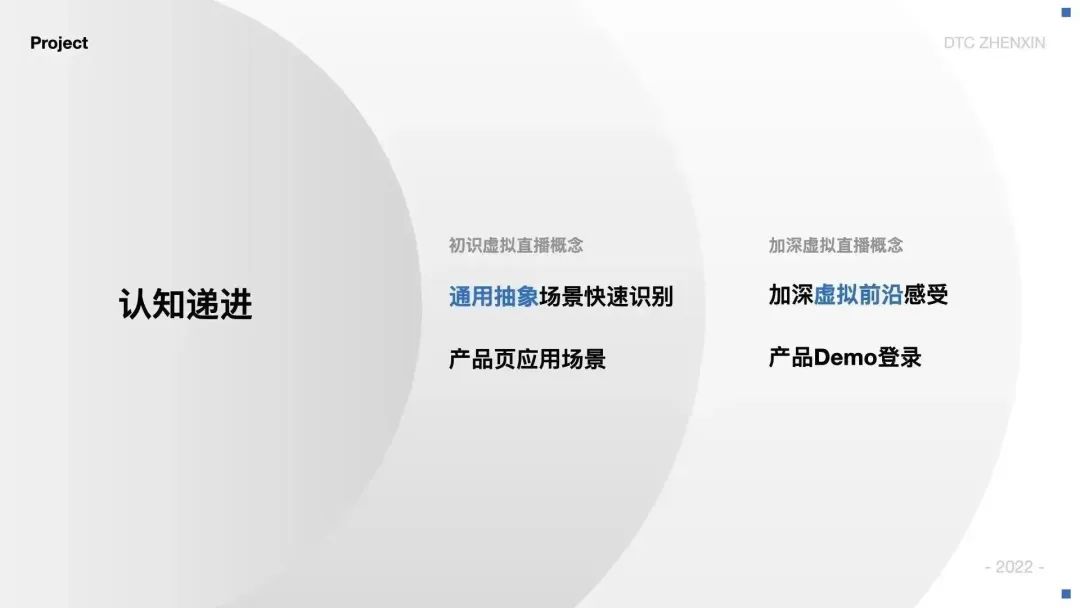 大廠案例！騰訊云虛擬直播產(chǎn)品視覺設(shè)計(jì)全方位復(fù)盤