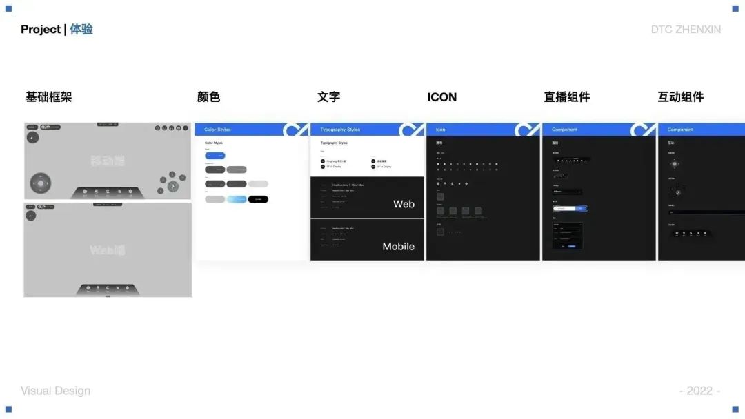 大廠案例！騰訊云虛擬直播產(chǎn)品視覺設(shè)計(jì)全方位復(fù)盤