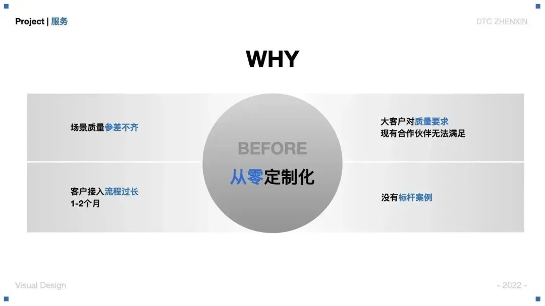 大廠案例！騰訊云虛擬直播產(chǎn)品視覺設(shè)計(jì)全方位復(fù)盤