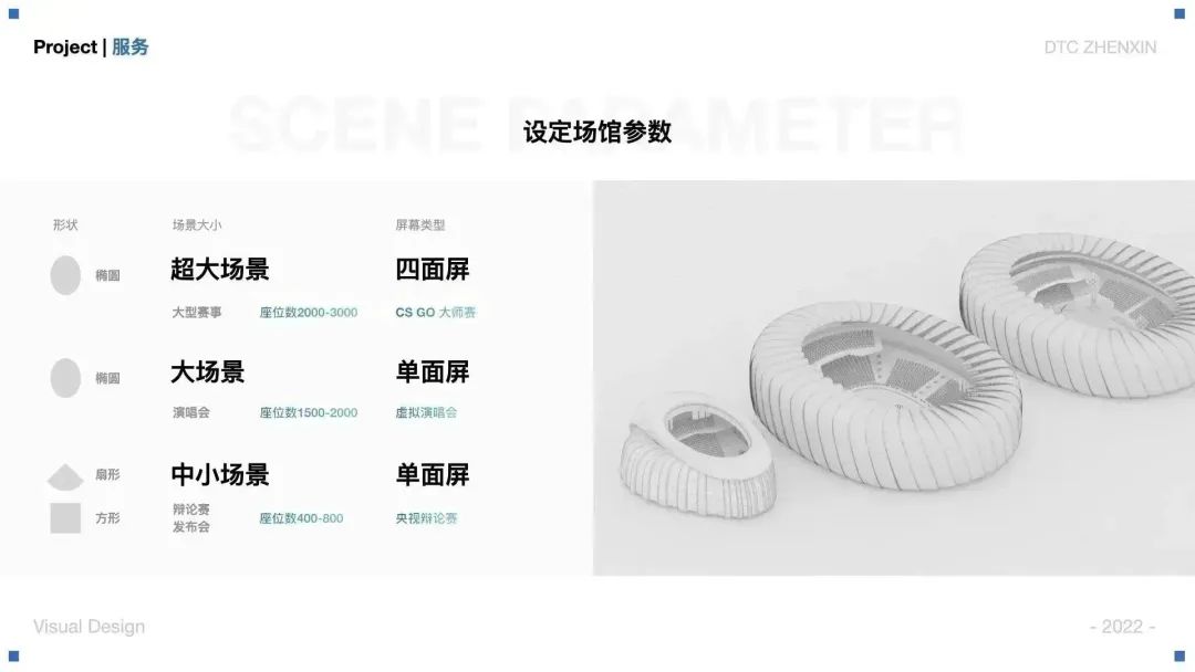 大廠案例！騰訊云虛擬直播產(chǎn)品視覺設(shè)計(jì)全方位復(fù)盤