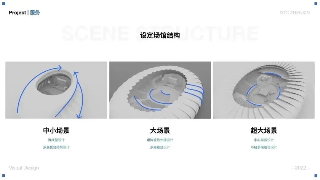 大廠案例！騰訊云虛擬直播產(chǎn)品視覺設(shè)計(jì)全方位復(fù)盤