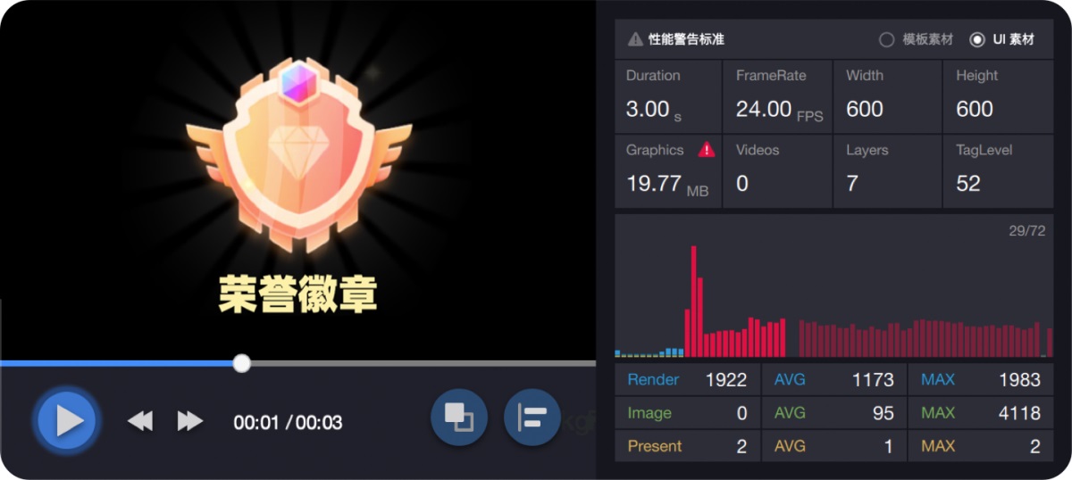 可能是最佳動效方案！騰訊免費動效設計神器 PAG