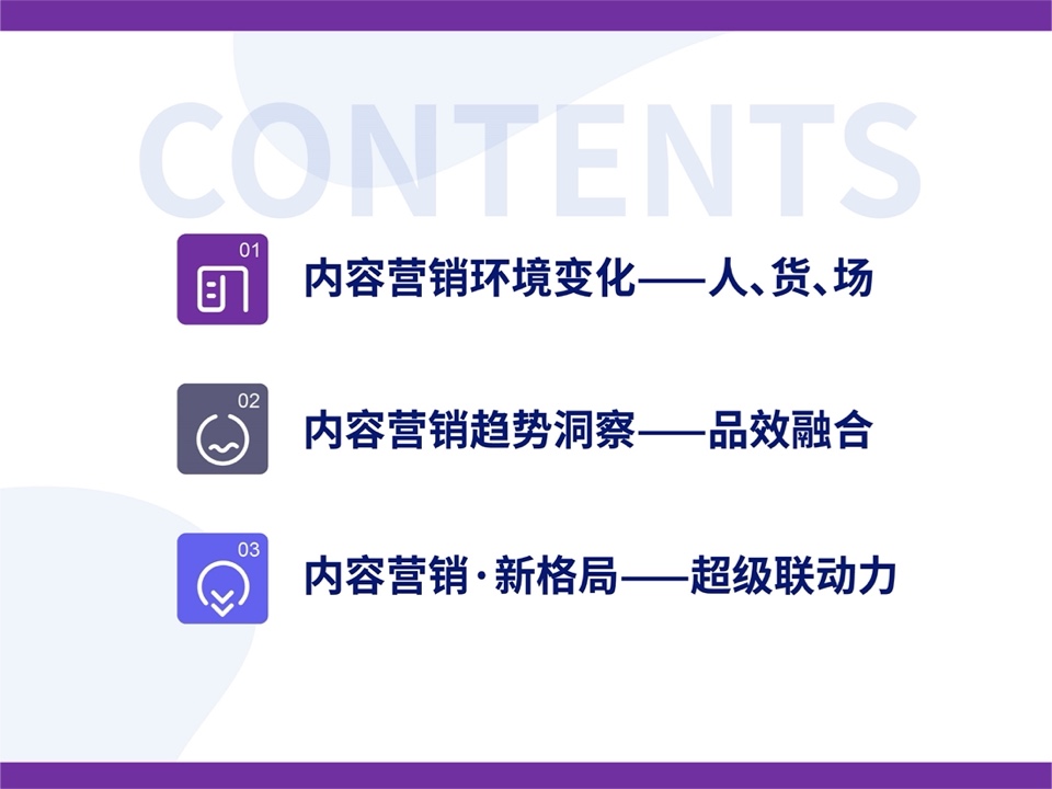 2022內(nèi)容營(yíng)銷(xiāo)洞察報(bào)告(圖3)