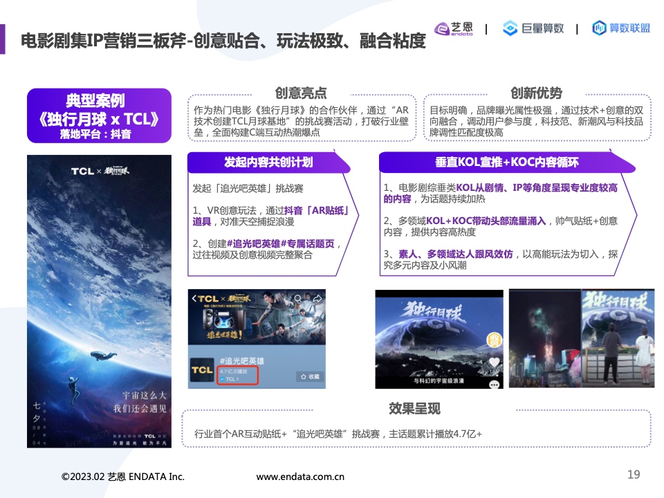 2022內(nèi)容營(yíng)銷(xiāo)洞察報(bào)告(圖19)