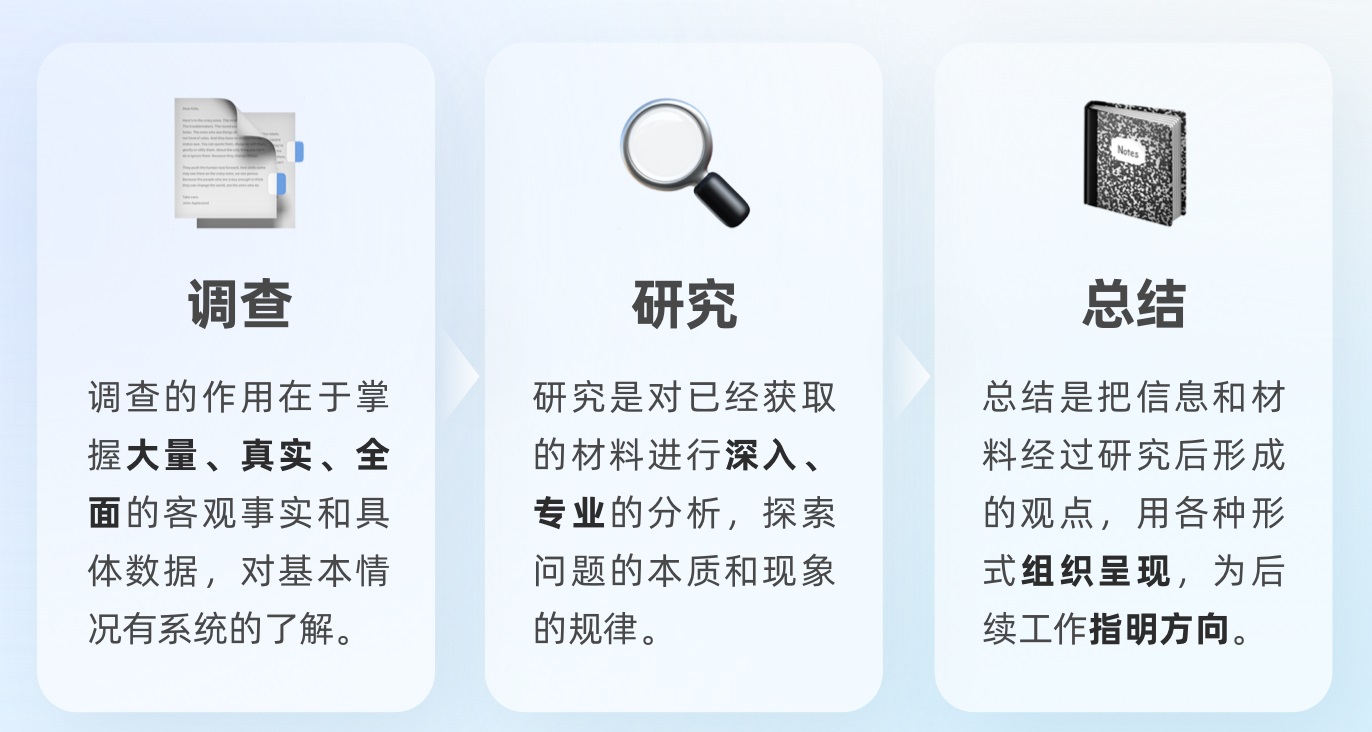 3大階段+9個建議！幫你做好競品分析！