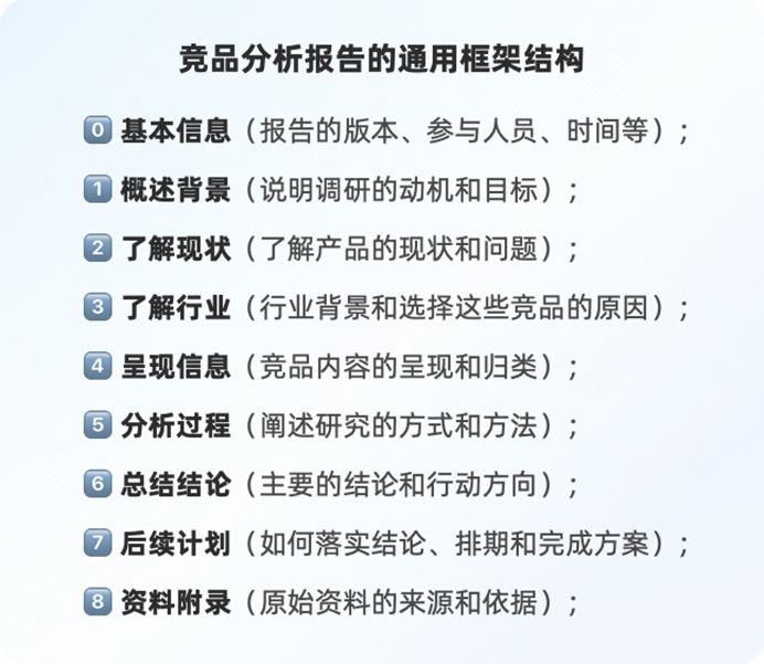 3大階段+9個建議！幫你做好競品分析！