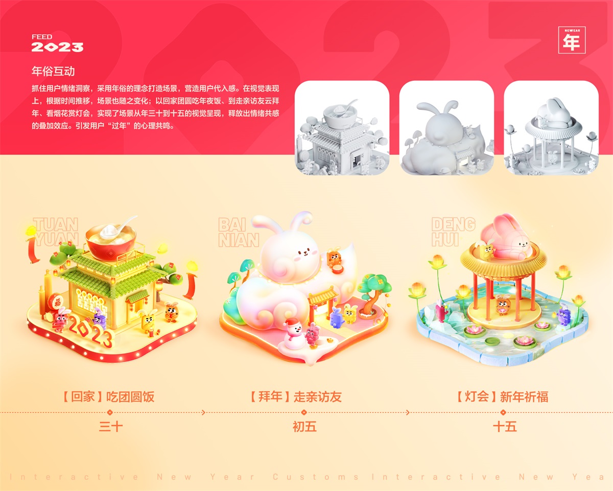 花百億買來的經(jīng)驗！百度FEED營銷活動設計方法總結(jié)